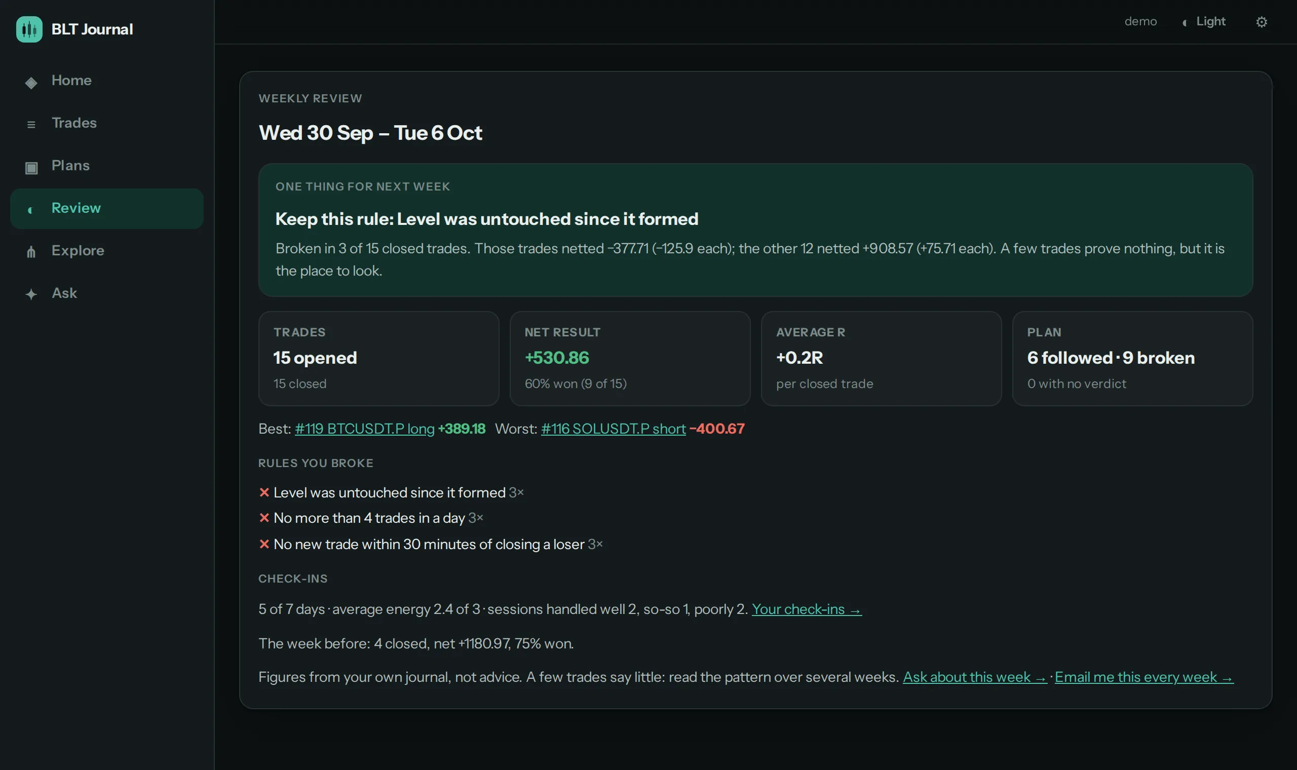 One thing to fix next week
